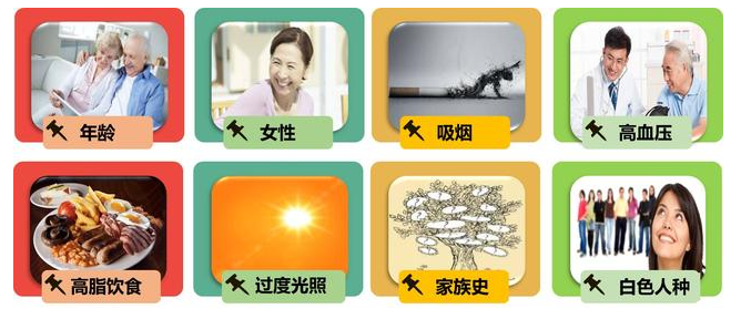 什么,是,黄斑,变性,如何,应对,许多,到了,一定, 什么,是,黄斑,变性,如何,应对,许多,到了,一定,