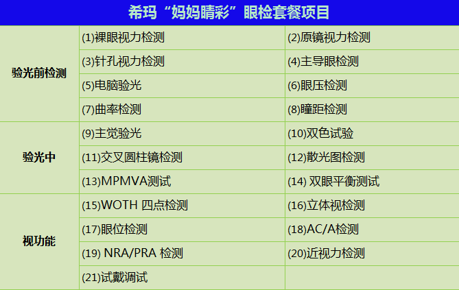 睛彩五月，献给母亲“看“得见的礼物