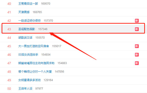 眼病科普