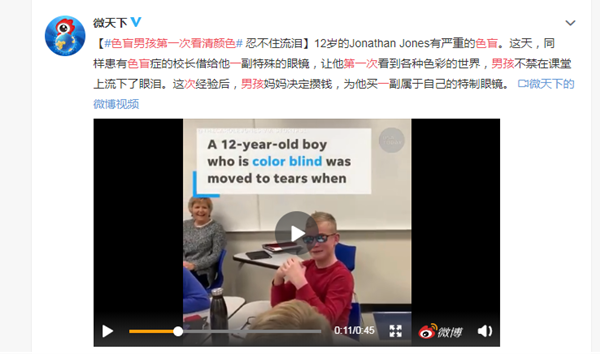 眼病科普